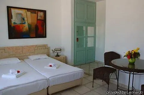 Museum Wellness Hotell